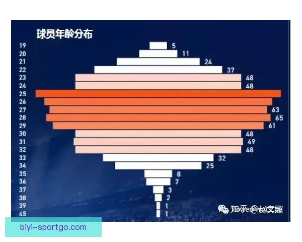 世界杯足球竞猜数据分析与策略研究揭示投注技巧与热门球队表现趋势